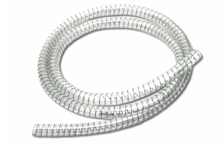 Braided steel wire manufacturers in Gujarat